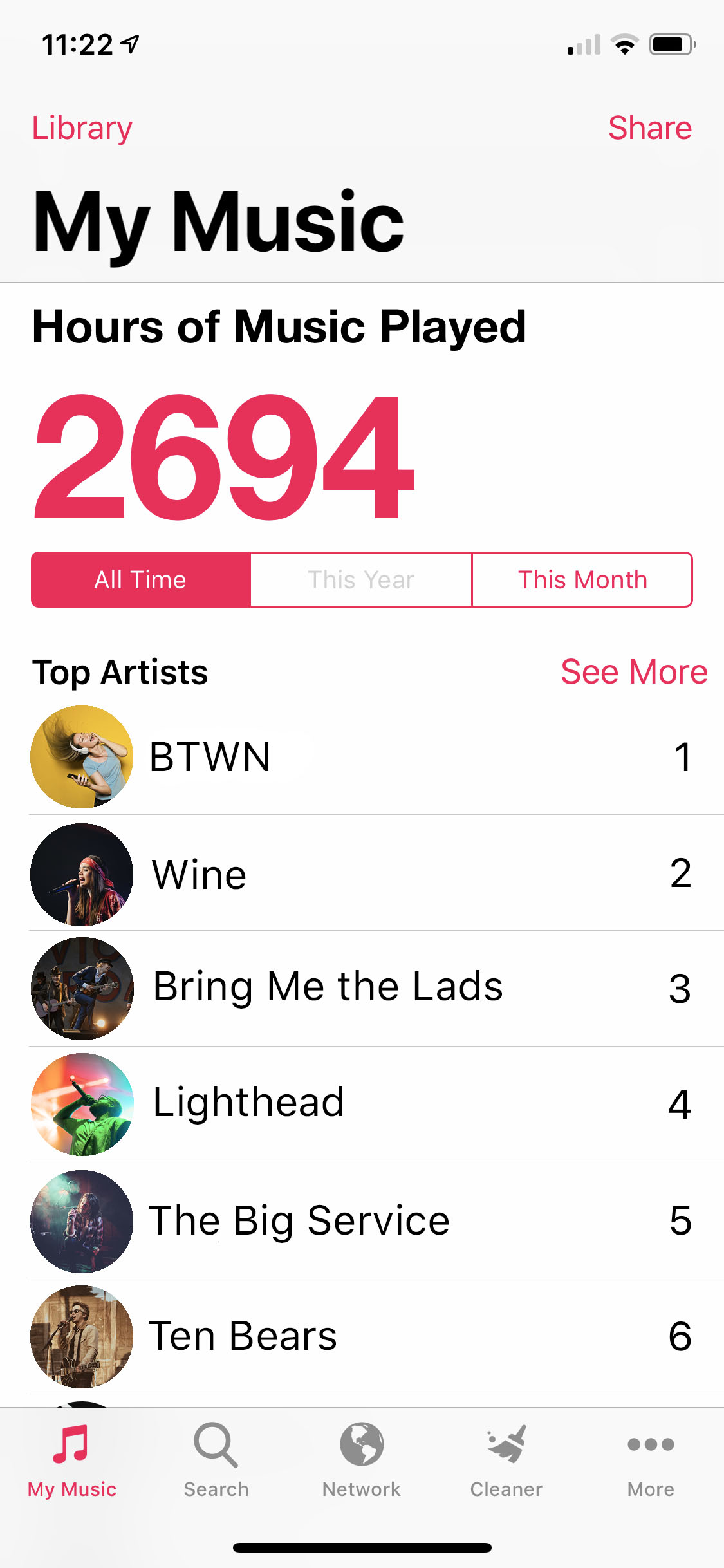 snd.wave is displaying a user's music stats, showing the user their Top Apple Music or iTunes artists, top songs, top albums, total play time, and more!